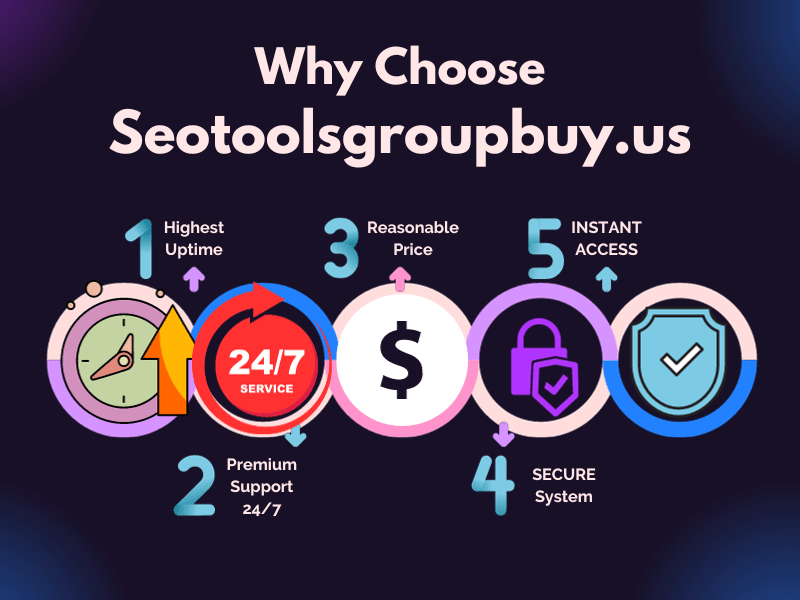 Group Buy Seo TOOLS
